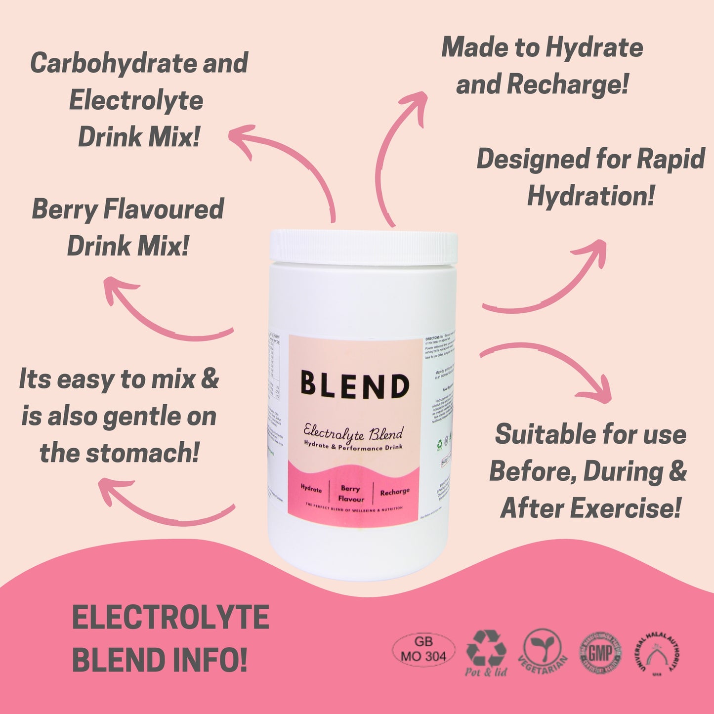 Electrolyte Blend - Berry Flavour