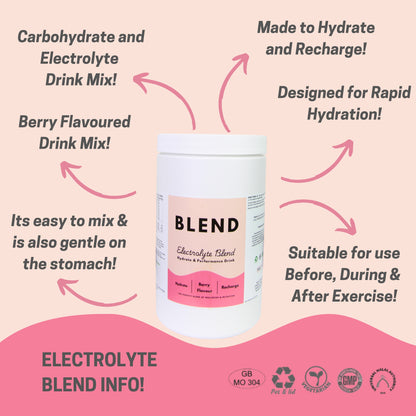 Electrolyte Blend - Berry Flavour