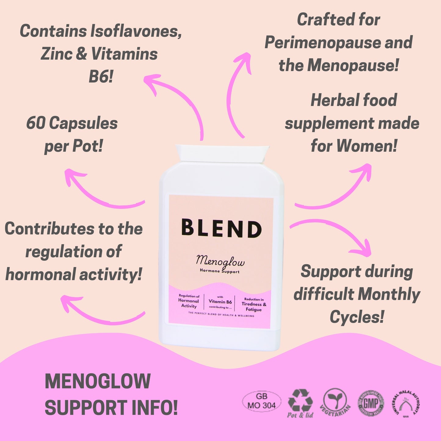 Menoglow Hormone Support